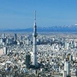 駅の検索ランキング2015